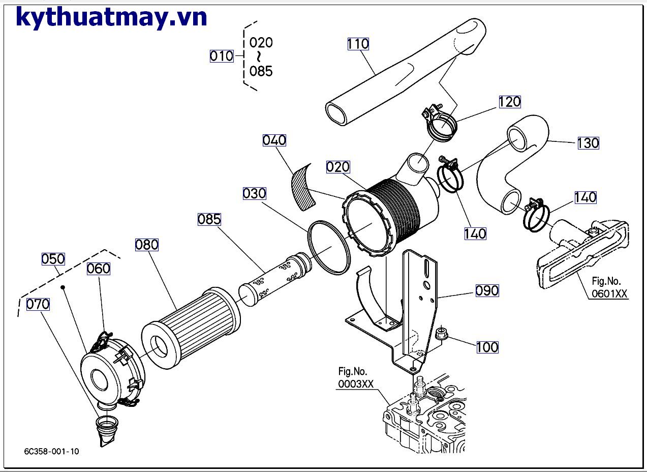 Khí máy giặt